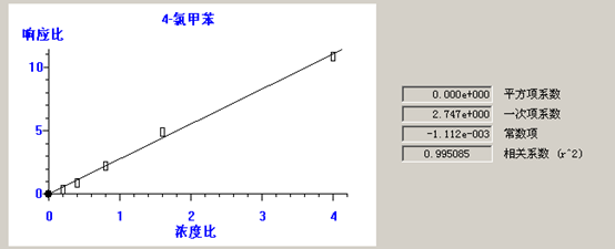 北京踏實德研儀器有限公司